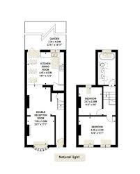 Victorian Terraced House Design Fit