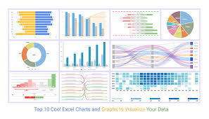 Top 10 Cool Excel Charts And Graphs To