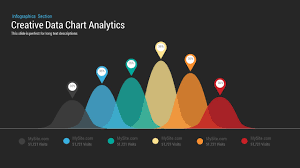 Data Analytics Chart Powerpoint Template And Keynote Slide