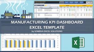 You don't necessarily need to build your own dashboard from step 0. Manufacturing Kpi Dashboard Kpis For The Manufacturing Industry Youtube