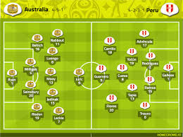 Image result for prediksi peru vs australia