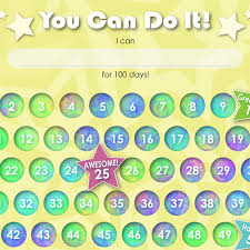 You Can Do It Chart 100 Day Imom