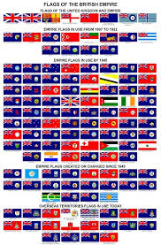 54 High Quality English County Flags Chart