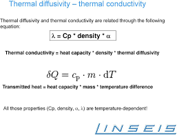 Thermal Diffusivity And Conductivity