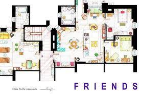 Floor Plans Of The Most Famous Tv