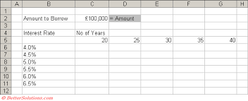 Excel Data Analysis Two Variable