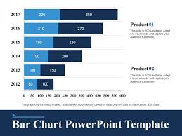 Bar Chart Powerpoint Templates Slides And Graphics