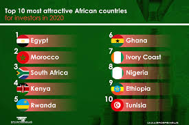 most attractive african countries