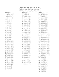 High Quality Bible In Chronological Order Chart
