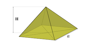 Square Pyramid Art Of Mathematics