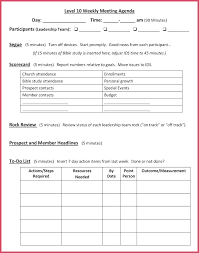 Student Council Minutes Template Sample Meeting
