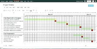 Home Construction Timeline Template Chart Maker Free Online