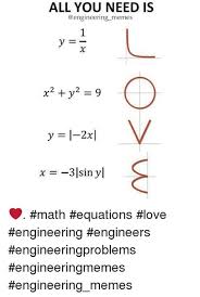 I Love You Math Memes