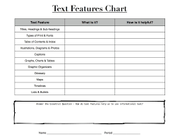 Text Feature Chart To Fill In As The Groups Present Their