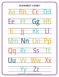 abc chart alphabet printable free