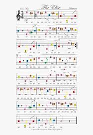 The notes are clearly marked and the music is in a simple form. Color Coded Violin Sheet Music For Fur Elise Easy Beginner Fur Elise Sheet Music Free Transparent Clipart Clipartkey