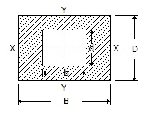 inertia of a hollow rectangular section