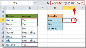 yes or no answer in excel