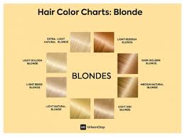Going from black hair to blonde hair is the most difficult color change to obtain and can cause the most damage to hair. Going Blonde The Dos And Don Ts Of Hair Bleach The Urban Guide