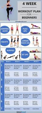beginner workout for women at home