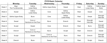 piyo workout review what you need to know