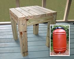 how to build a rain barrel stand the