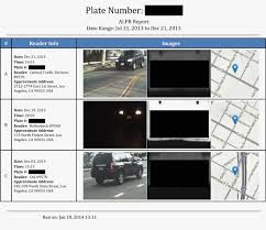If You Drive In Los Angeles Palantir And Lapd Are Watching