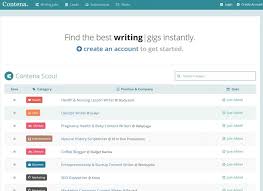    Best Freelance Writing Jobs That Pay       Per Article   LetterPile The Pay   