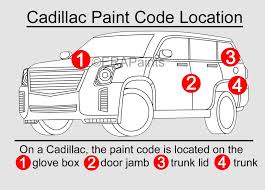 Paint Code For Your Cadillac