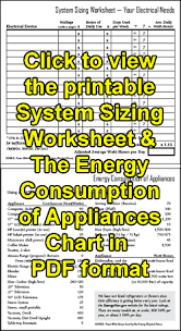 Sizing A Solar Electric System Print The System Sizing