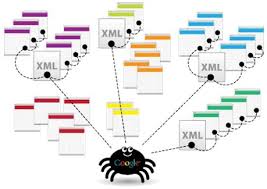 sitemap effect on seo