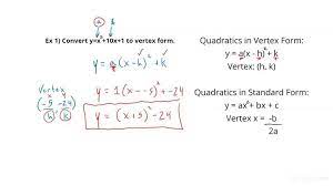 How To Convert Quadratic Equations From