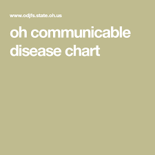 Oh Communicable Disease Chart Babies Baby Chart