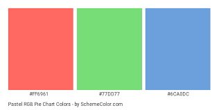 Pastel Rgb Pie Chart Color Scheme Blue Schemecolor Com