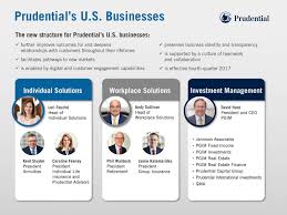Everyone has an insurance horror story. Prudential Reorganizes U S Businesses Into Three Unit Structure Njbiz