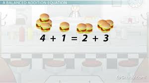 how to balance addition equations