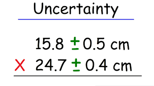 uncertainty multiplication and