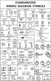 Schematic Symbols Chart Wiring