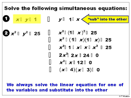 following simultaneous equations 1