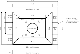 How to start your coal forge. Fire Pot Design Plan View Members Gallery I Forge Iron