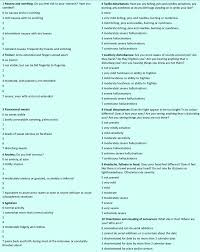 Clinical Institute Withdrawal Assessment Of Alcohol Scale