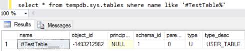 temp table exists in sql server database