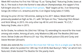 Going Bad Debuts At 6 On Hot 100 Drake Stimulus Gives Meek