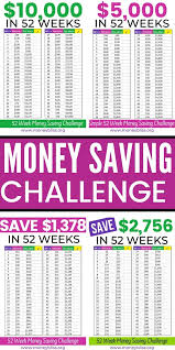 Use a cashback app called rakuten. Handpick The 52 Week Money Saving Challenge Free Printable Money Bliss Money Saving Challenge 52 Week Money Saving Challenge Savings Challenge