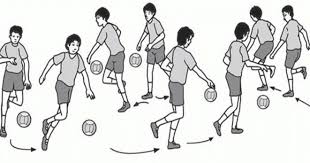 Bounce pass adalah salah satu teknik mengoper bola basket dengan mendorong bola ke arah bawah dan memantulkan bola tersebut ke lantai, bukan. Pengertian Menggiring Bola Dan Teknik Cara Menggiring Bola Basket Menurut Para Ahli Ilmuips My Id Materi Belajar Gratis