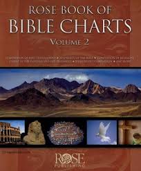 Rose Book Of Bible Charts Volume 2