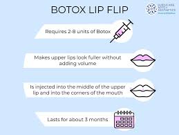 botox lip flip 16 most frequently