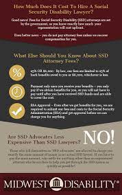 Talk to a disability professional. What Will Hiring A Social Security Lawyer Cost