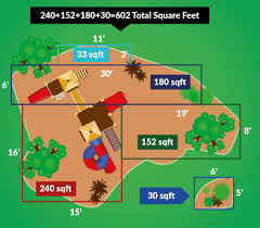 Rubber Mulch Coverage Calculator How