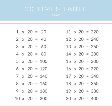 20 times table chart printable pdf